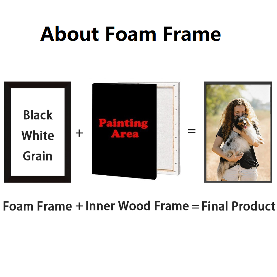 Frame/Unframe Personalized Cus - Anime Poster Print ulasan dan harga
