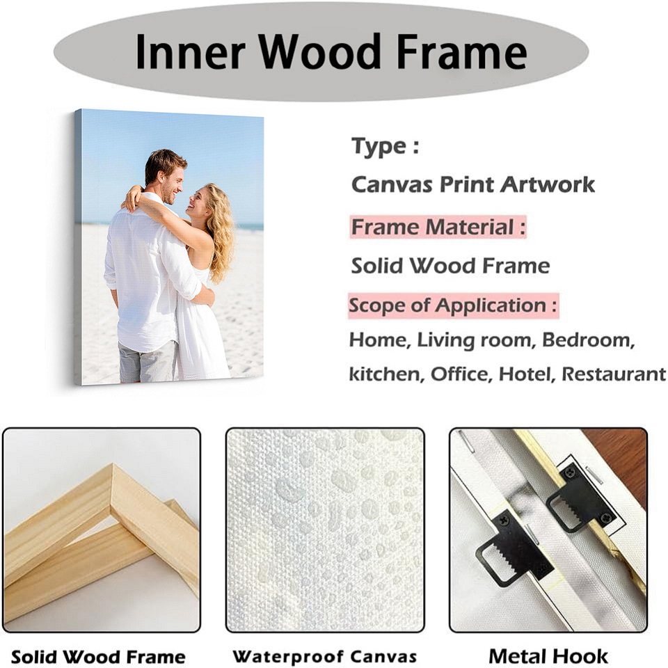 Frame/Unframe Personalized Cus - Anime Poster Print ulasan dan harga
